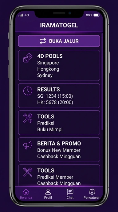 Tampilan link alternatif iramatogel
